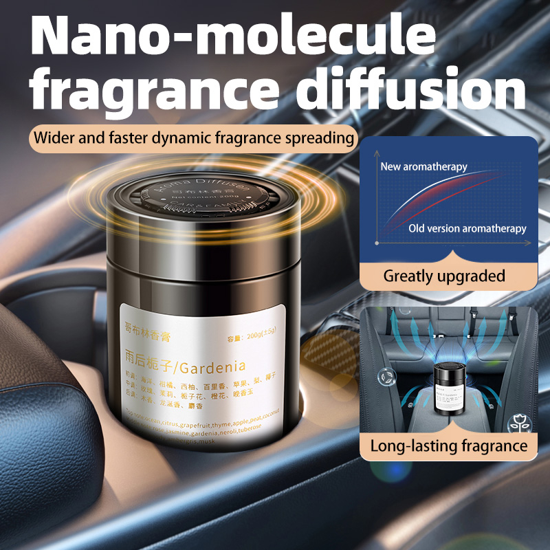 Home Fragrance Janzen - Odświeżacz powietrza do samochodu, nowy model