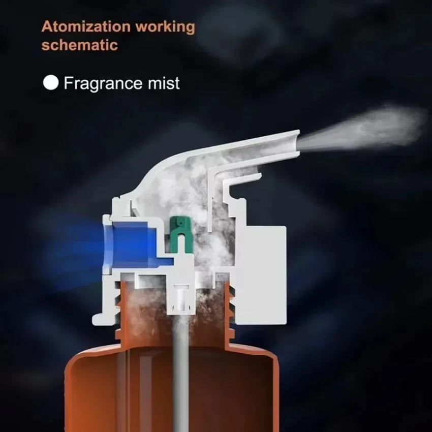 Elektryczny dyfuzor zapachowy  – Home Fragrance Janzen recenzja i cena