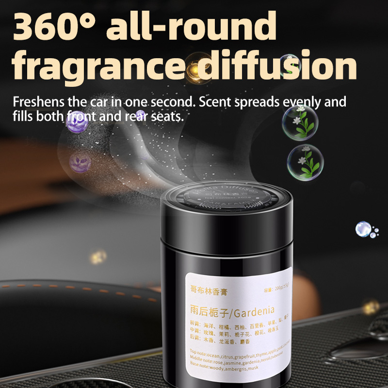 Odświeżacz powietrza do samoch – Home Fragrance Janzen recenzja i cena